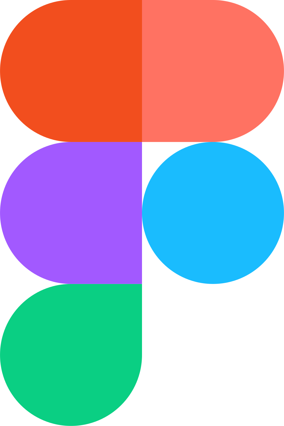figmalogo